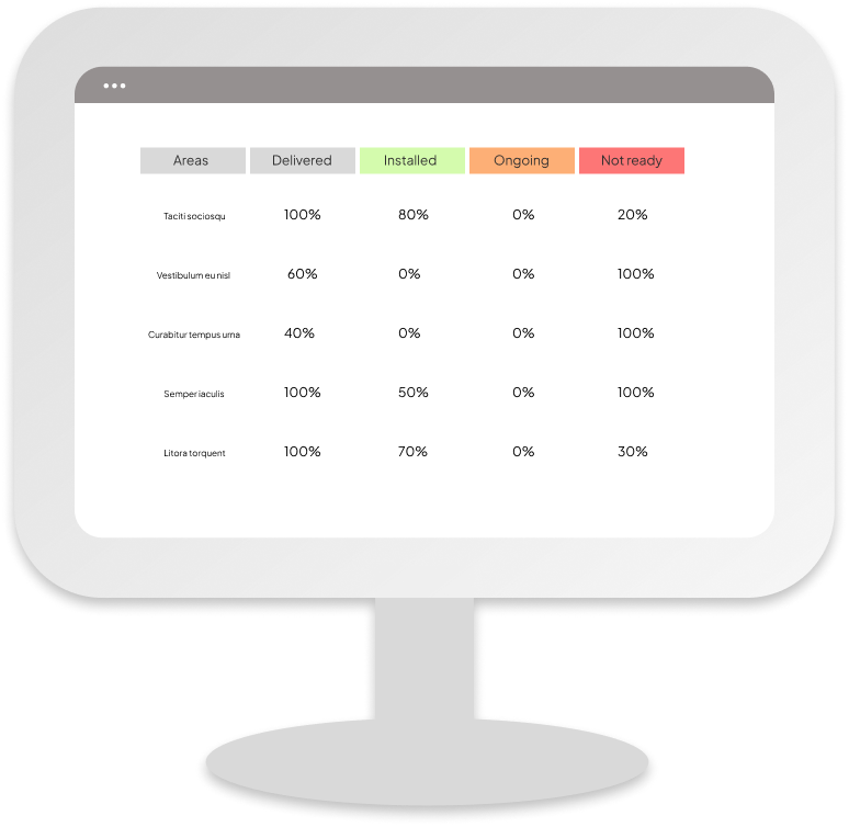 A progress table inside a computer mockup