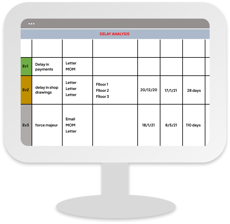 An event listing table inside a computer mockup